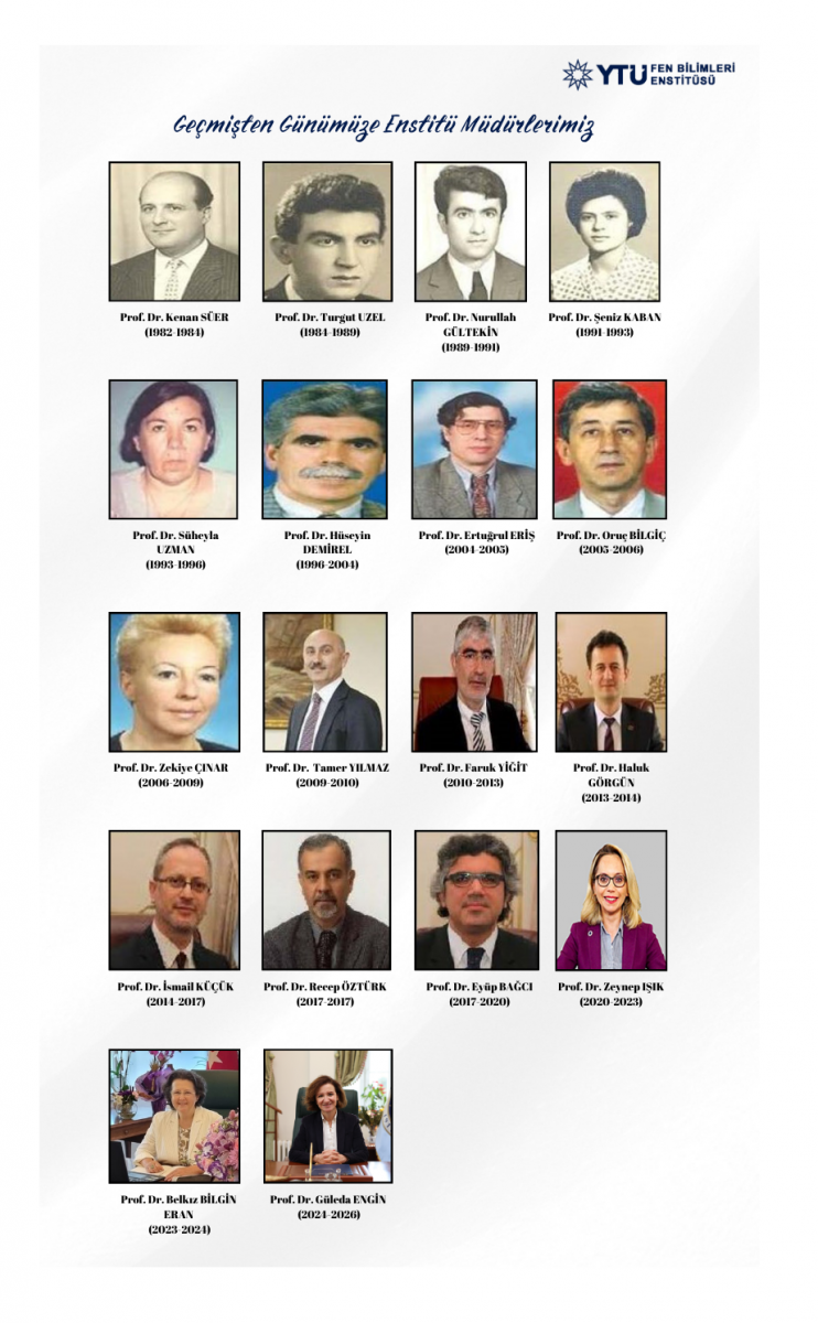 Geçmişten Günümüze